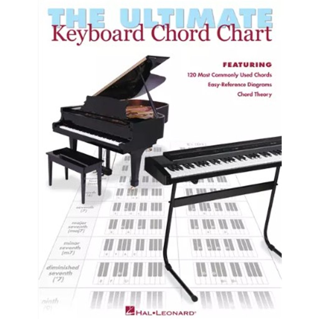 Ultimate Keyboard Chord Chart