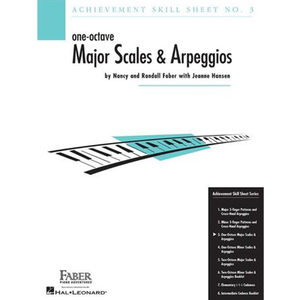 Achievement Skill Sheet #3-1 Oct Major Scales & Arpg